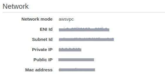 Running a node application on ECS over ALB